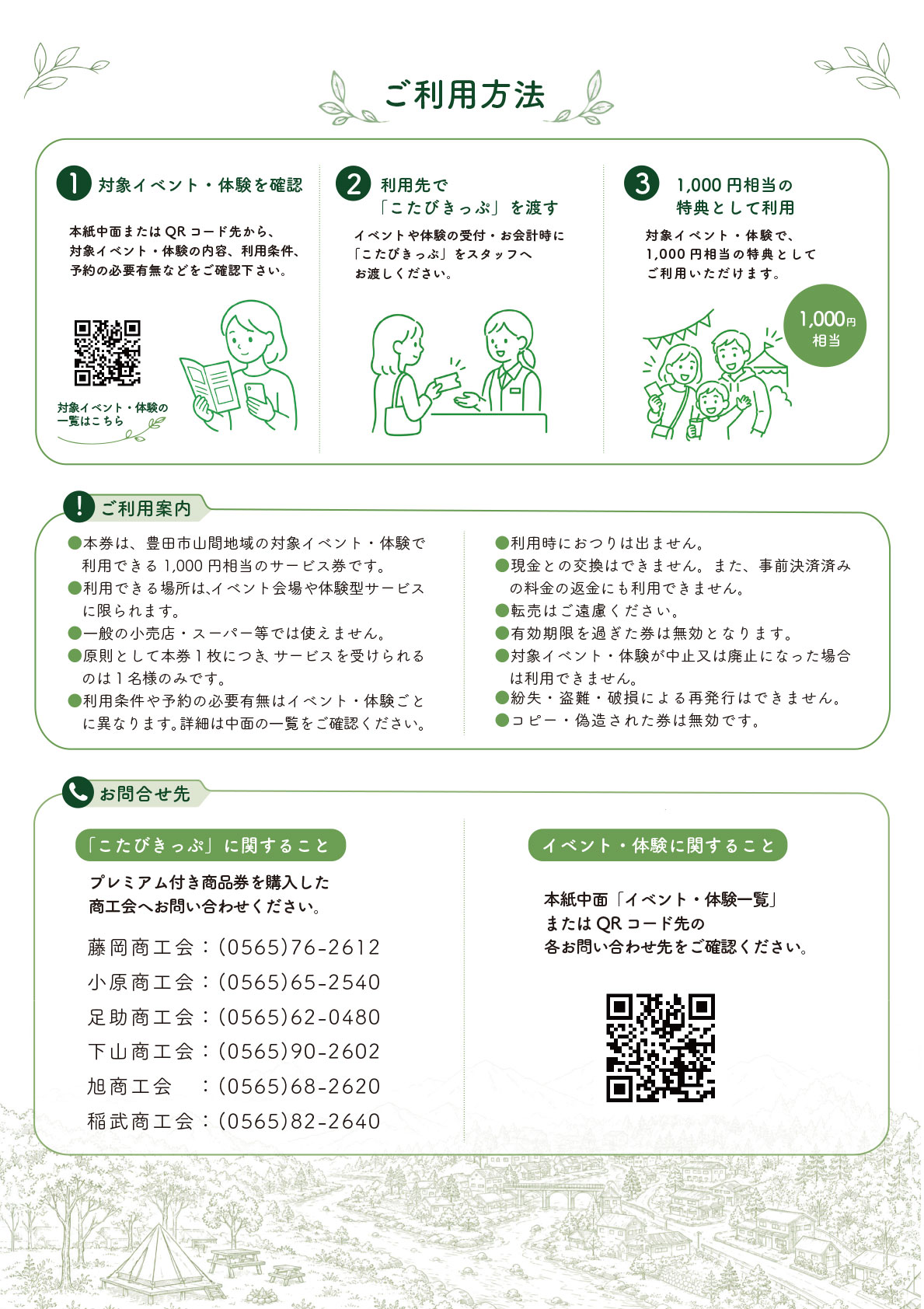 とよた山里　こたびきっぷのご案内